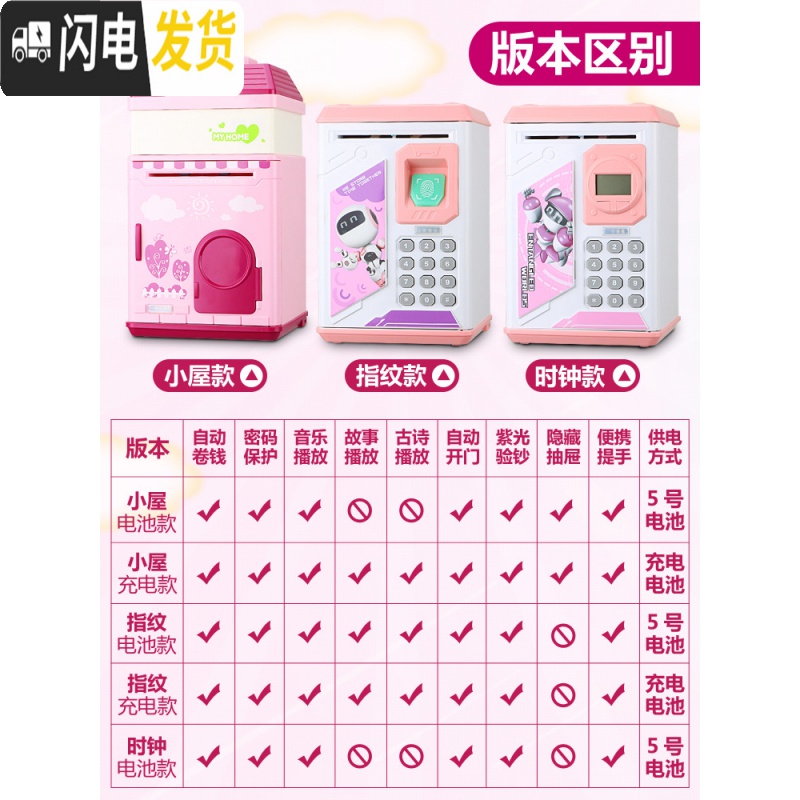 三维工匠创意儿童储蓄存钱罐防摔卡通可爱女生指纹定制密码箱男孩女孩网红 [电池版时钟款]音乐-粉色储蓄罐高清大图
