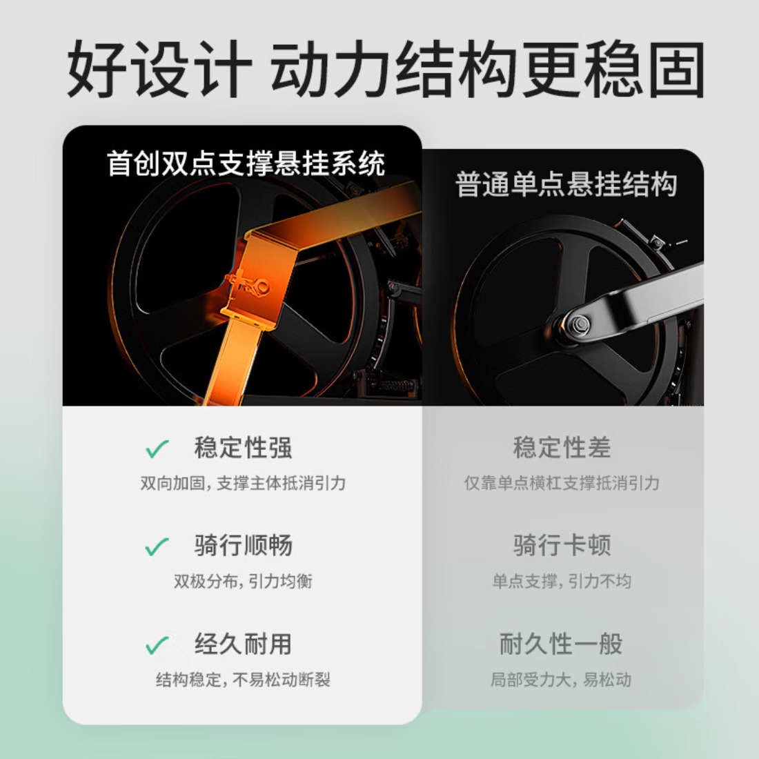 麦瑞克(MERACH)动感单车家用智能调阻运动健身器材室内静音自行车 绝影ONE高清大图