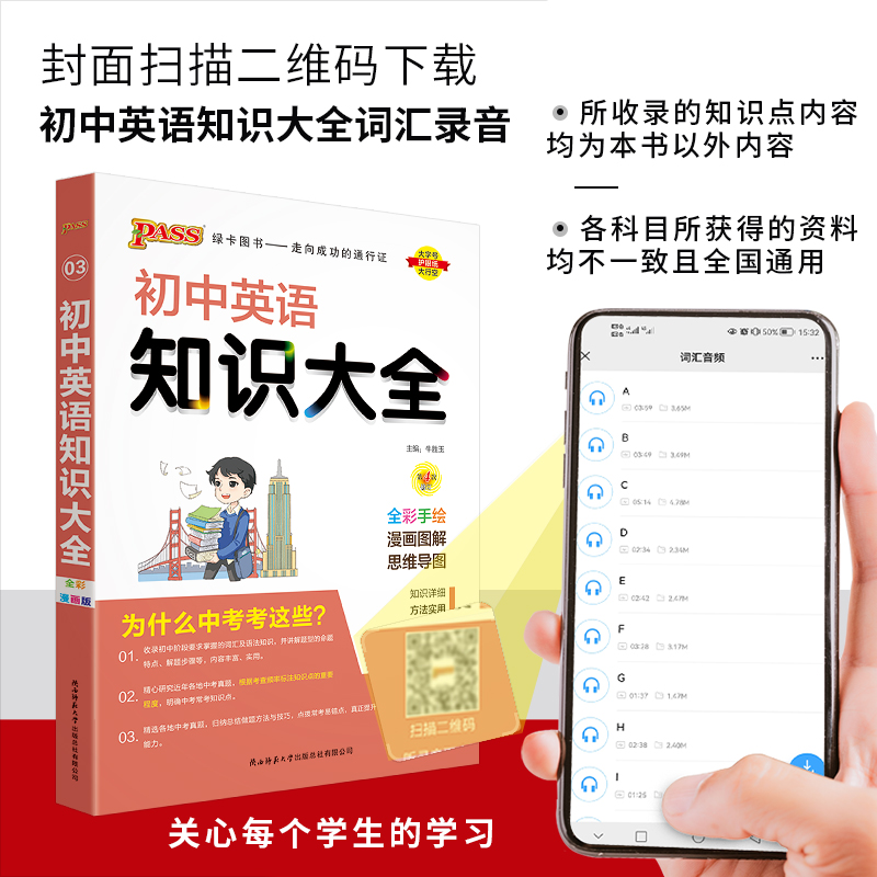 物理 初中通用 [正版]全国通用初中英语知识大全2024新版国一八九年级基础知识手册词汇单字短语语法知识清单初一二三中考高清大图