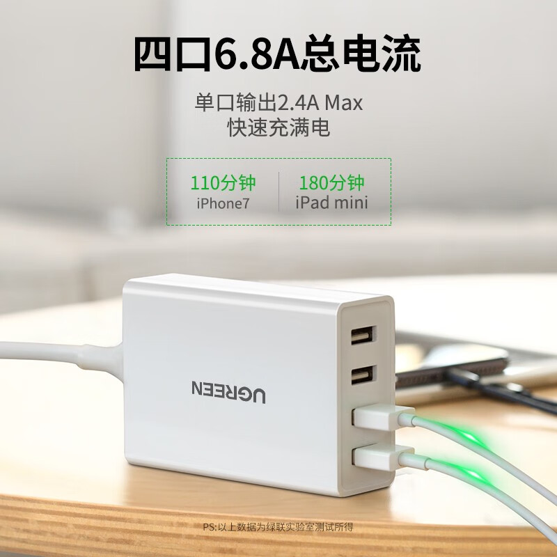 绿联多口USB充电器头四口多功能快充带线插头[34W桌面充电器]白色 CD102(30562)高清大图