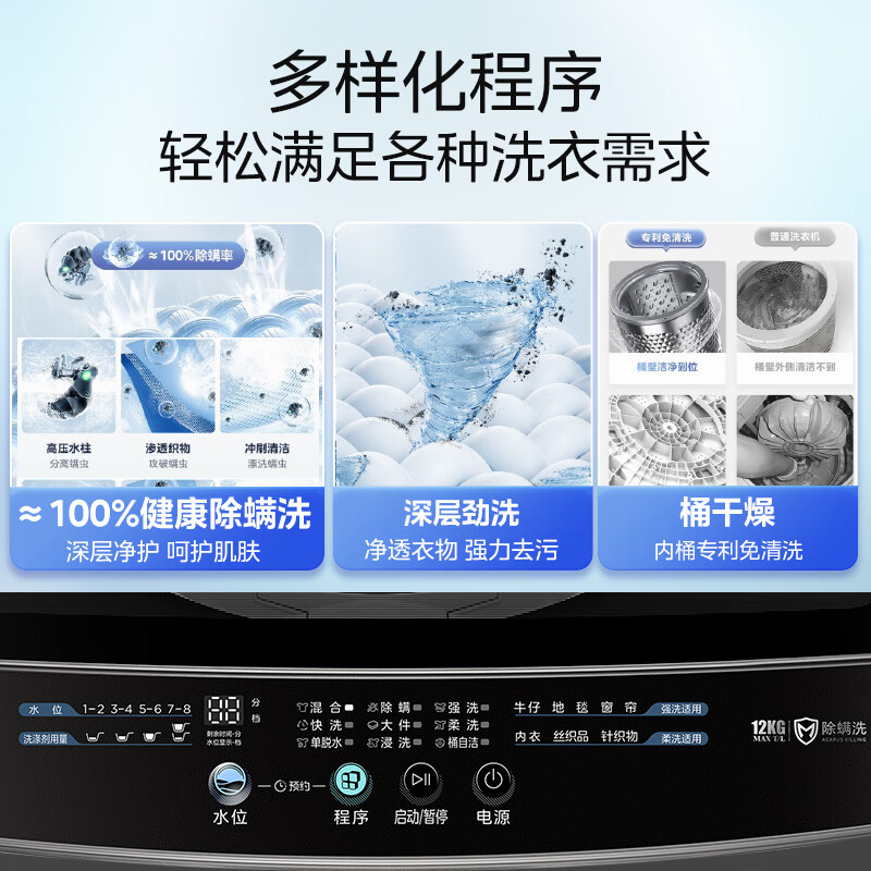美的(Midea)波轮洗衣机全自动12kg大容量家用专利免清洗不锈钢立方内桶智能预约宿舍租房神器MB12L2高清大图