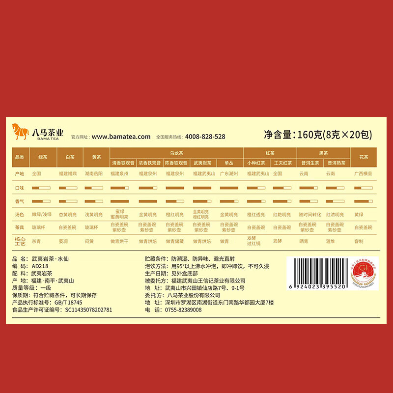 八马茶业乌龙茶 爱上茶 武夷岩茶水仙一级160g 礼盒装 茶叶送礼高清大图