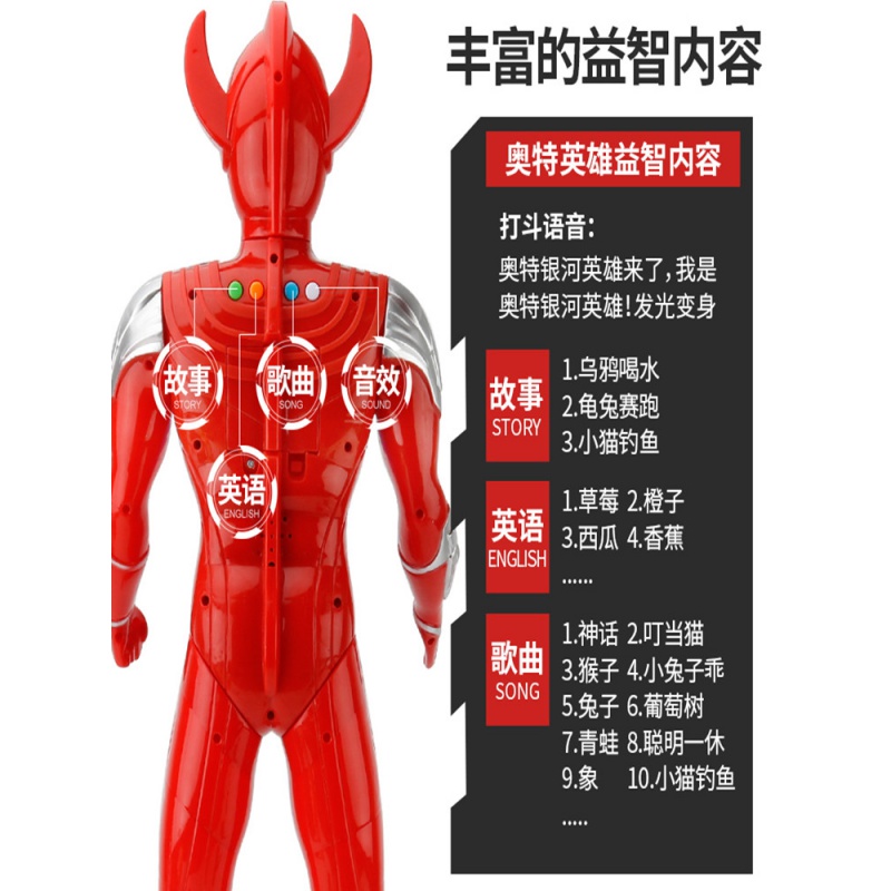 奥特曼玩具超大号套装组合全套变形赛罗1米噢特曼可动超人特大号 70泰罗充电超级豪华套装高清大图