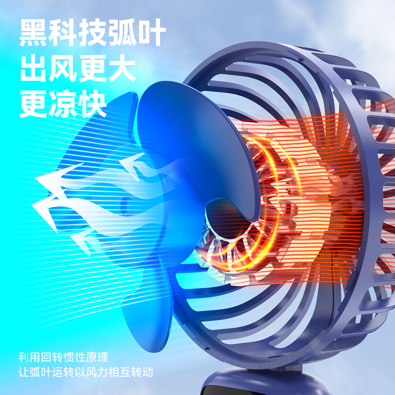 六竖 手持数显折叠风扇SC-3 蓝色高清大图