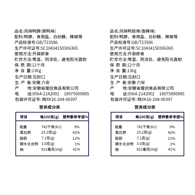鲜香鸭肉卤味熟食休闲零食解馋(黑鸭香辣口味随机) 4包组合装(鸭脖136g*2+鸭锁骨136g*2)高清大图