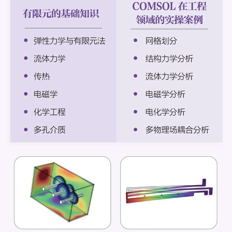 [正版]出版社有限元基础与COMSOL案例分析 COMSOL书籍CAE CFD分析弹性力学流体力学电磁学电化学仿真分析高清大图