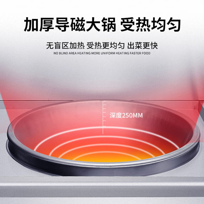 史蒂芬(stevison)大小炒组合炉食堂厨房大功率15KW+25KW电磁炉SDF-WS-DXW15C25/90一价无忧高清大图