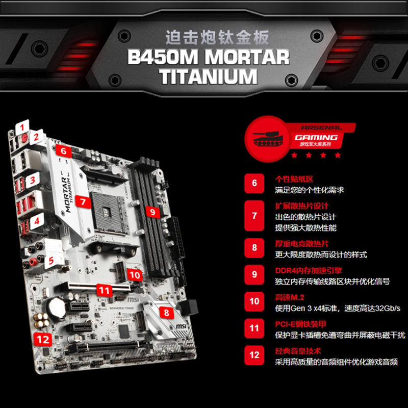 微星msib450mmortartitanium迫击炮钛金版主板电脑主板台式机支持2600