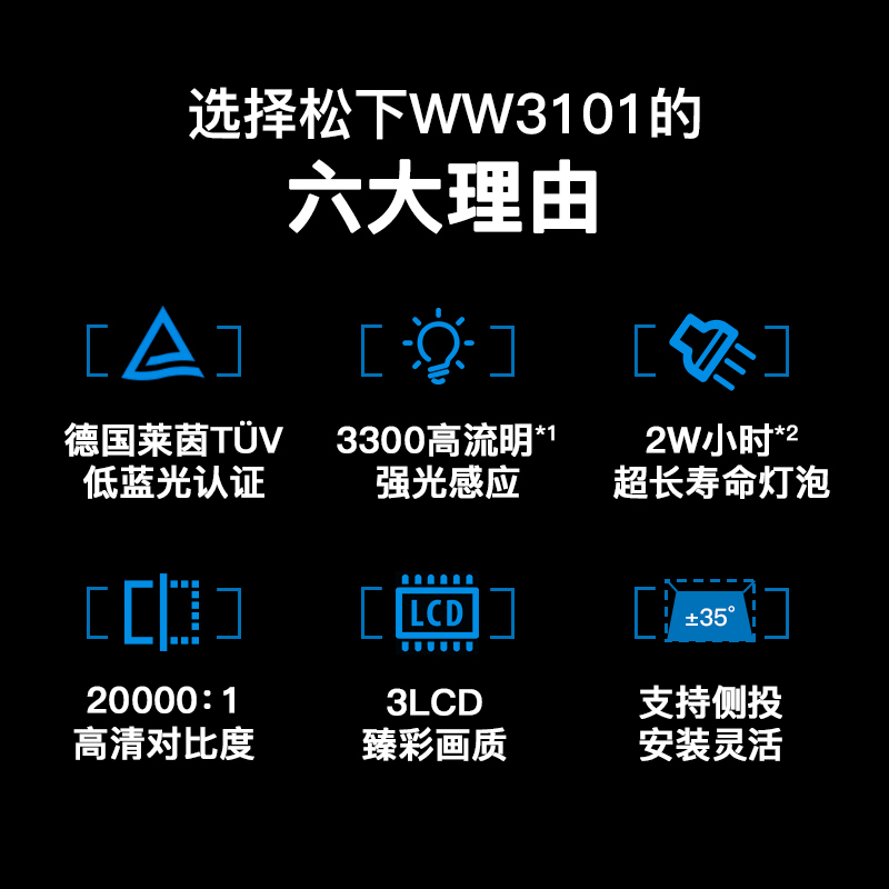 松下(Panasonic)投影仪PT-WW3101家用高清宽屏投影仪商务办公教学家庭影院投影机 (3300流明 1280×800分辨率)