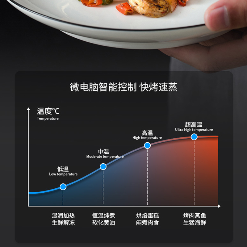 欧诚集成灶蒸烤一体 家用WIFI智能语音高清彩屏体感操控大吸力油烟机独立蒸烤集成灶一体灶 A7左烤右蒸