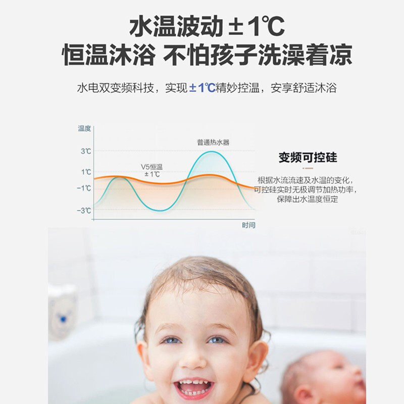 Haier/海尔即热式电热水器DSH-85V3(U1) 水电双变频恒温 AI智能家用速热 附带增压花洒 海尔专利防电墙