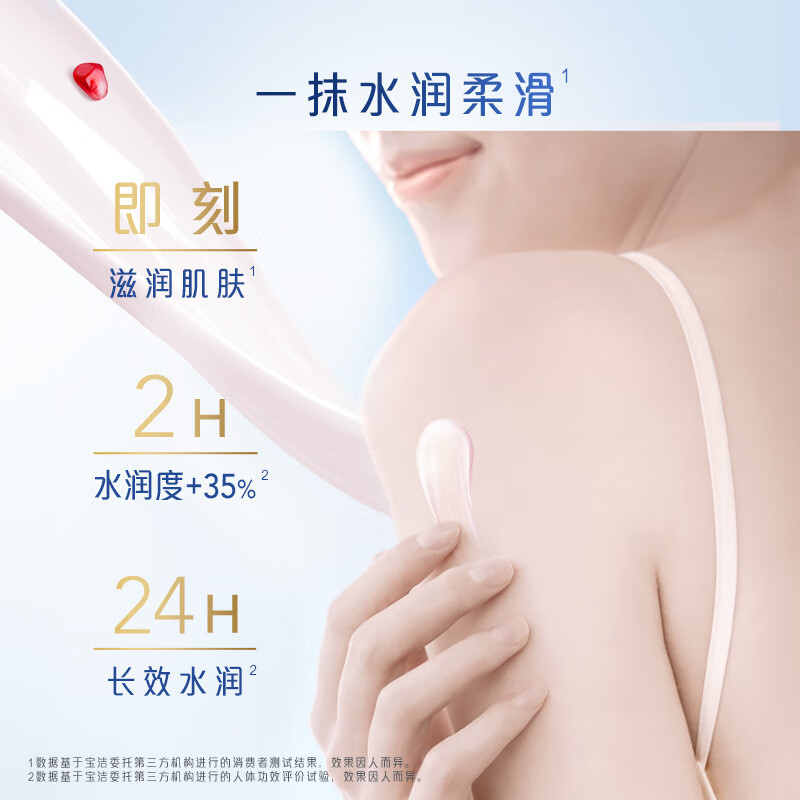 舒肤佳(Safeguard)水润柔滑身体乳 红石榴240g高清大图