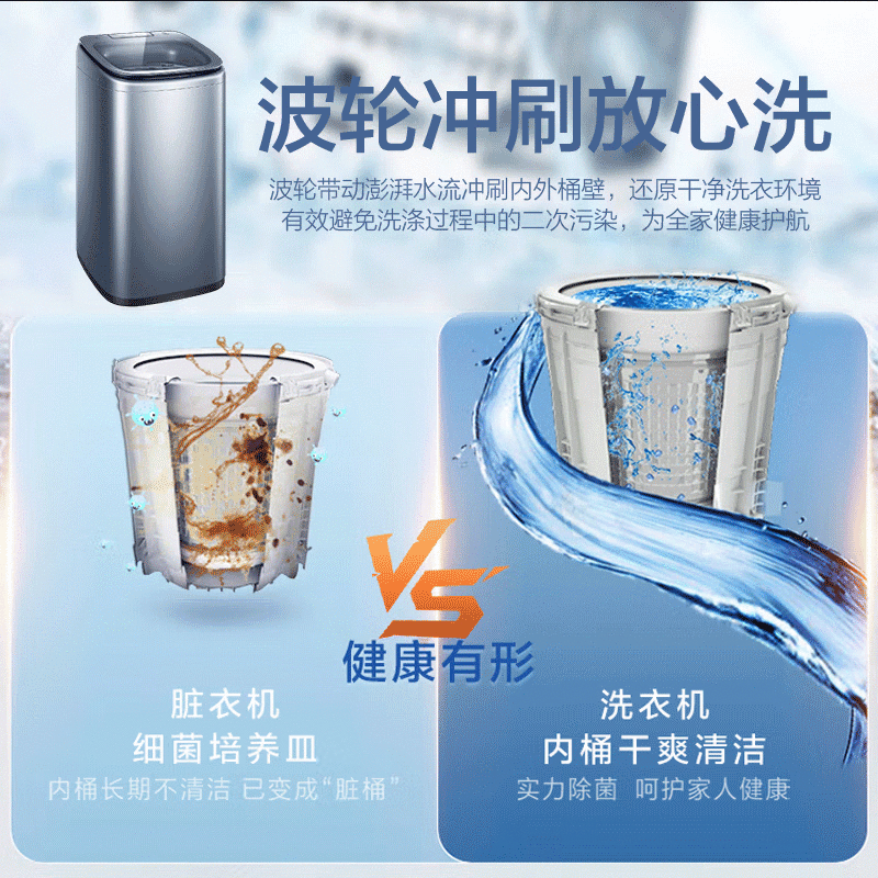 海尔(Haier)迷你洗衣机波轮小型儿童母婴宝宝内衣洗衣机全自动5公斤直驱变频