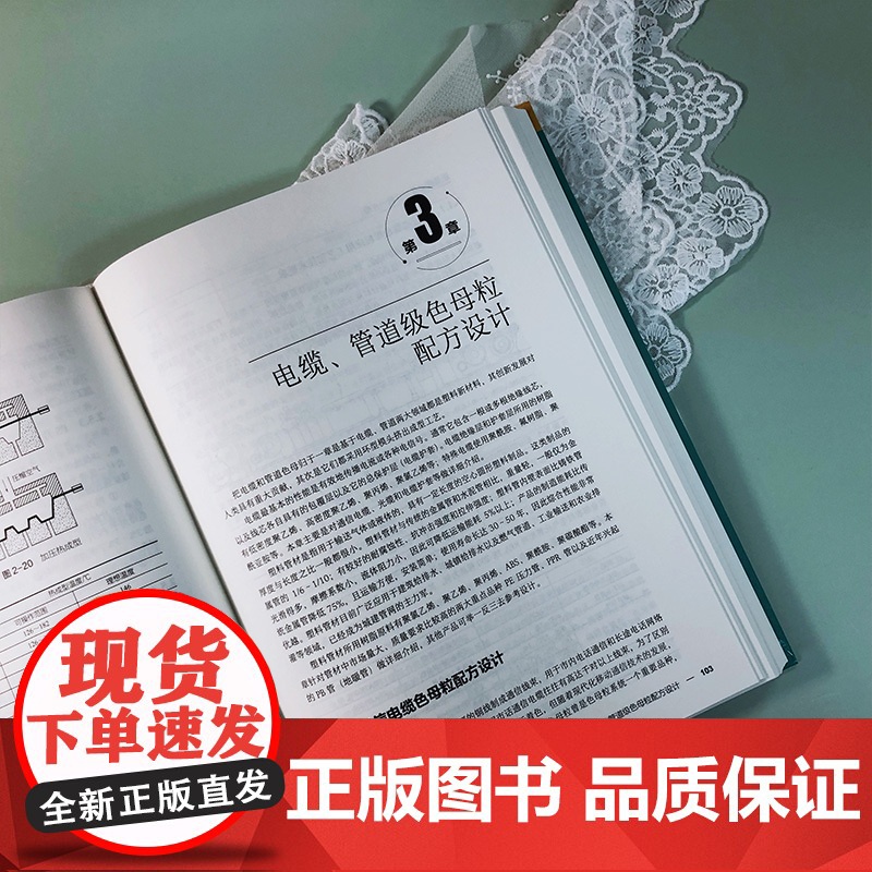 色母粒配方设计和工业制造 色母粒的组成及特性 薄膜j色母粒配方设计 电缆管道j色母粒配方设计 注塑j色母粒配方设计 色母高清大图