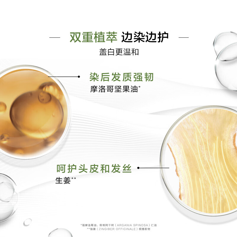 巴黎欧莱雅臻萃轻松染发乳 4.56暖豆棕(无氨水遮盖白发 植萃染发剂染发膏 一按即染轻松简单 分次使用方便补染)高清大图