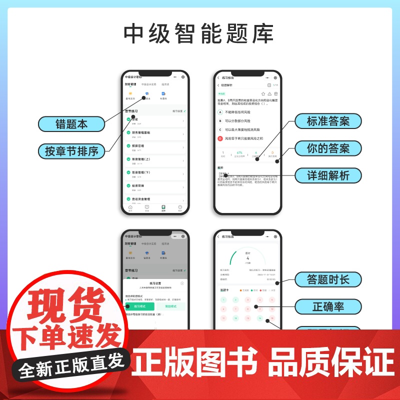 高顿中级会计2024辅导教材中级经济法十年真题研究手册试卷 2024年中级会计考试题解习题册高清大图