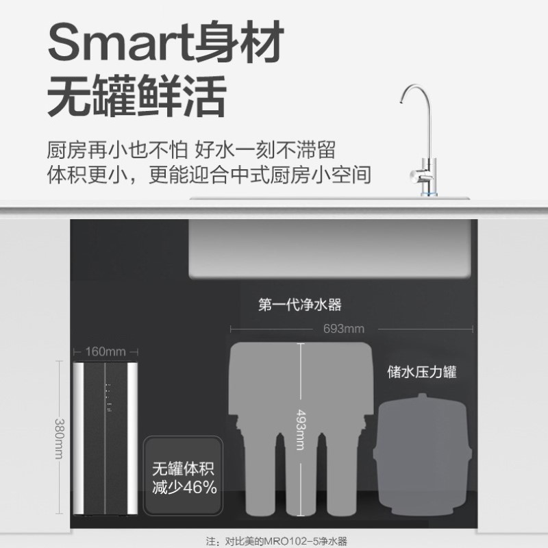 美的出品WAHIN 华凌厨下式家用直饮净水器500G 去病菌 大流量 净水机 返渗透纯水机 WAH500-01