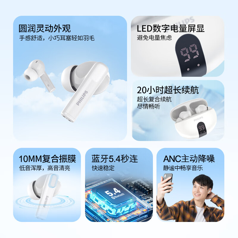 飞利浦(PHILIPS)TAT3559 蓝牙无线耳机 入耳式 黑色白色可选 长续航通话降噪高清大图
