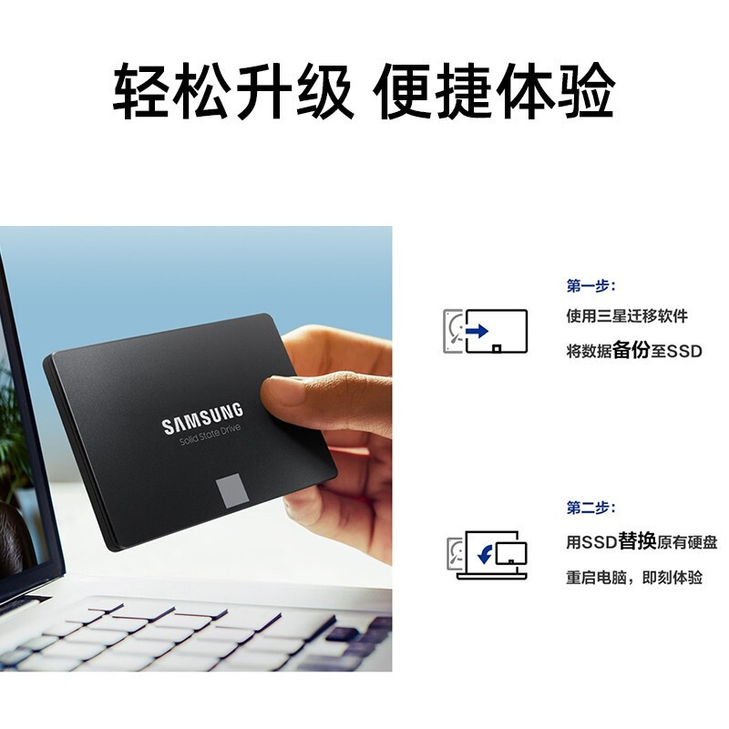 三星(SAMSUNG)500GB SSD固态硬盘 SATA3.0接口 870 EVO(MZ-77E500B)