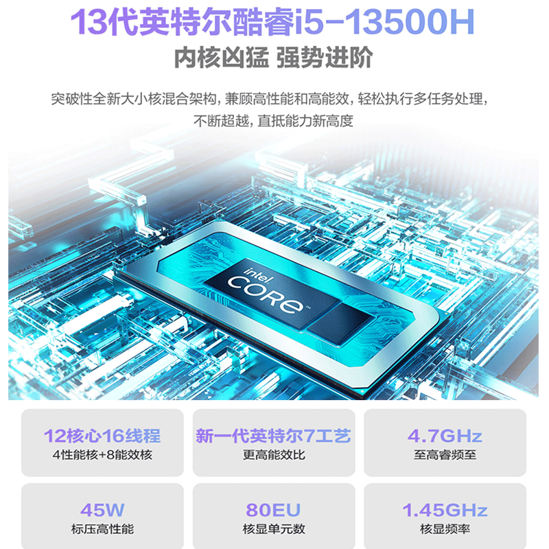华硕无畏16 13代酷睿i5标压 16英寸轻薄便携大屏高性能办公笔记本电脑(i5-13500H 16G 512G 护眼屏)银高清大图