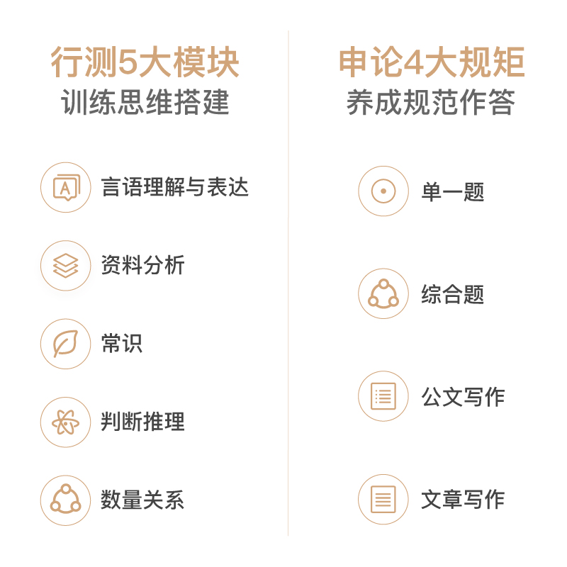 C类真题80分+模考80分套装 [正版]公考2024江苏省公务员考试真题行测申论真题80分综合管理A类行政B类乡镇C高清大图