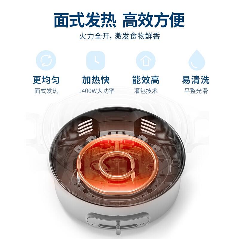 摩飞电器(Morphyrichards) 多功能料理锅分体式电煮锅电炒小圆锅 MR9087 英伦红标配 3L高清大图