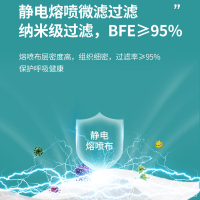 [苏宁宜品]50只装 我爱中国红一次性口罩