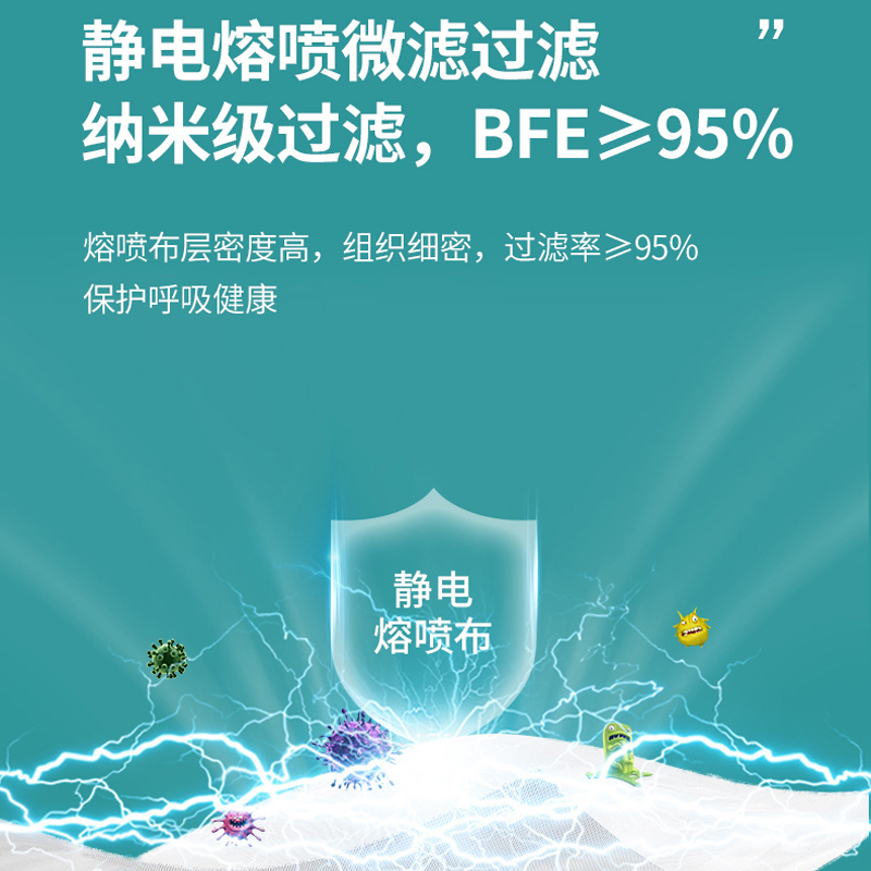 [苏宁宜品]50只装 我爱中国红一次性口罩