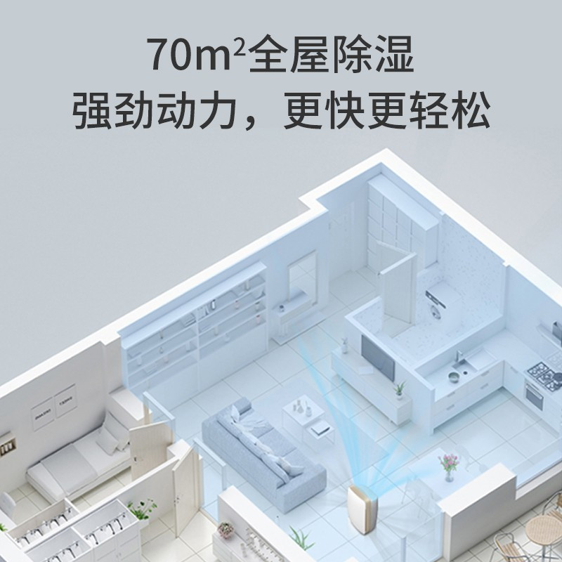 格力( GREE ) 除湿机 DH40EH急速除湿家用抽湿器除湿机41-60㎡微电脑式日除湿20/40升可选/ 20EH高清大图