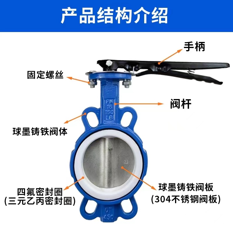 伟鹏双兴 手柄铸铁对夹式蝶阀 DN50乙丙/球墨阀板 台高清大图