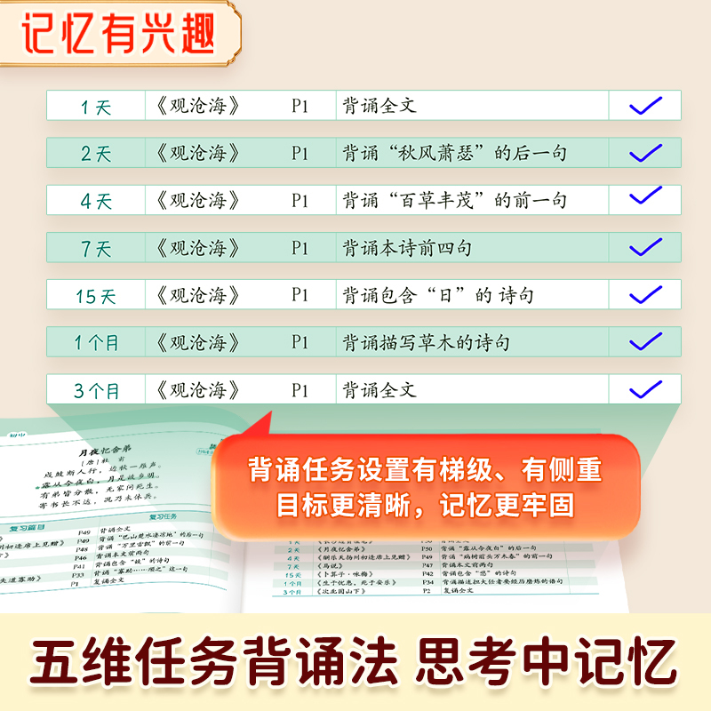 学霸都这样背古诗 初中通用 [正版]易蓓初中语文学霸都这样背古诗艾宾浩斯记忆法每日计划背诵古诗打卡复习高效背诵古诗记忆古
