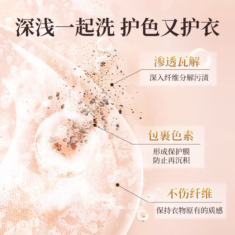 SukGarden蔬果园洗衣免搓粉(乌木玫瑰)3.08kg高清大图