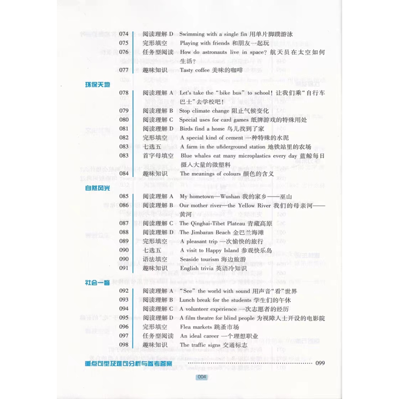 点津英语时文(第12辑) 八年级/初中二年级 [正版]2024版点津英语时文阅读理解七年级第12辑12期 初中必刷题库7