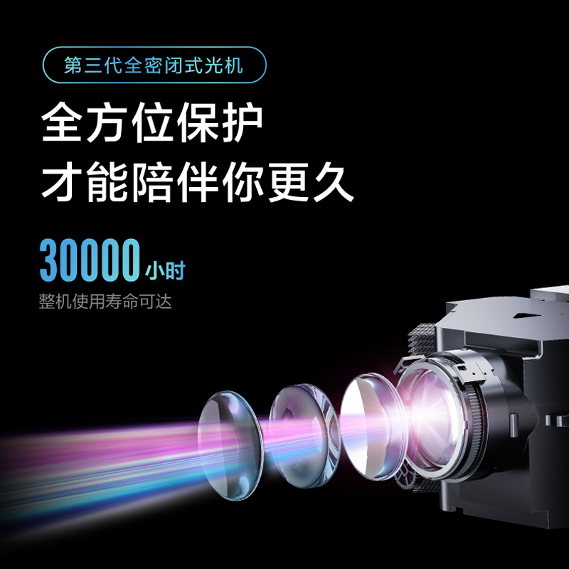 联想小新100 联想投影仪 家用投影机 手机投影卧室学生网课便携高清投屏 白色 700ANSI流明高亮度 AI语音 自动对焦 梯形校正 手机同屏