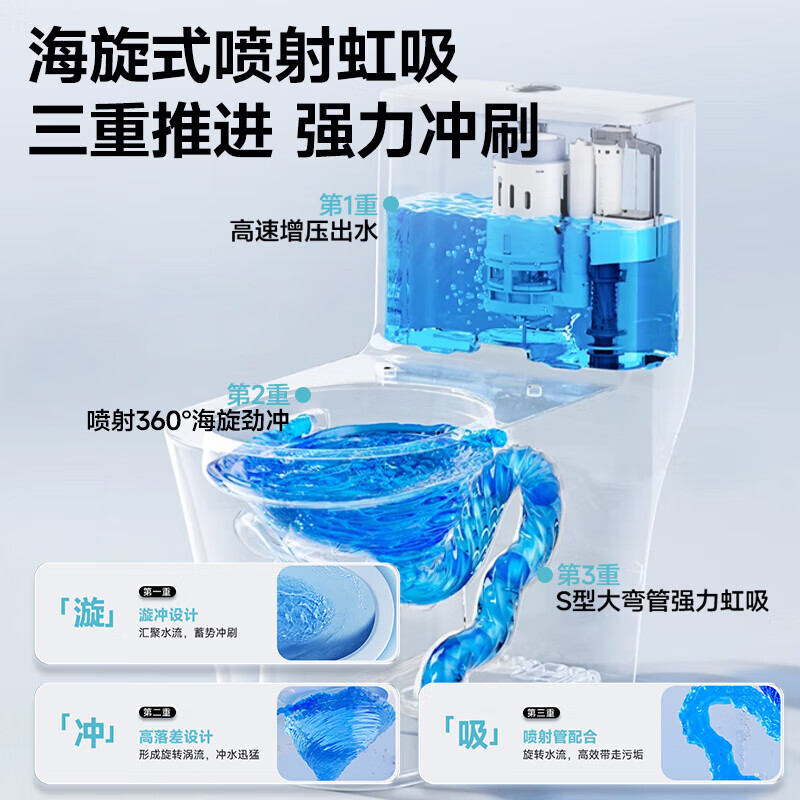 惠达(HUIDA)-6266N/6268N小户型马桶家用普通坐便器虹吸式大冲力防臭节水座便器雪花釉面人体工学座圈高清大图