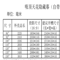 130吋天花幕布16:9高清电动幕布云龙佳