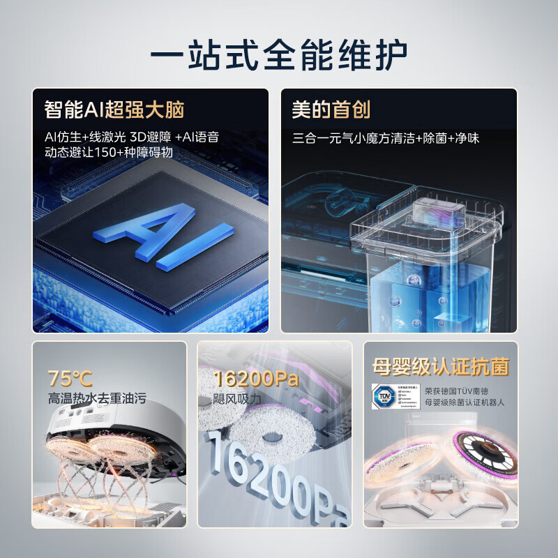 美的(Midea)灵眸扫地机器人V15pro 极地白水箱版高清大图