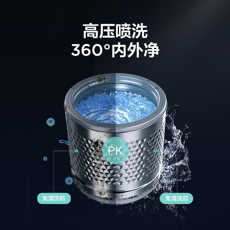 美的(Midea) 洗衣机波轮全自动小型迷你家用5.5公斤家用智能预约 MB55V33CE