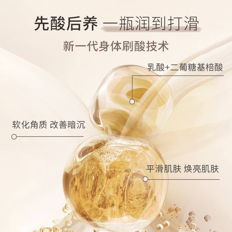 歌歌兰妮养肤香水身体乳小苍兰300ml真正的面护级别身体乳,对敏肌友好,一瓶多用=身体乳+面霜+手霜+香膏。触肌即融、一高清大图