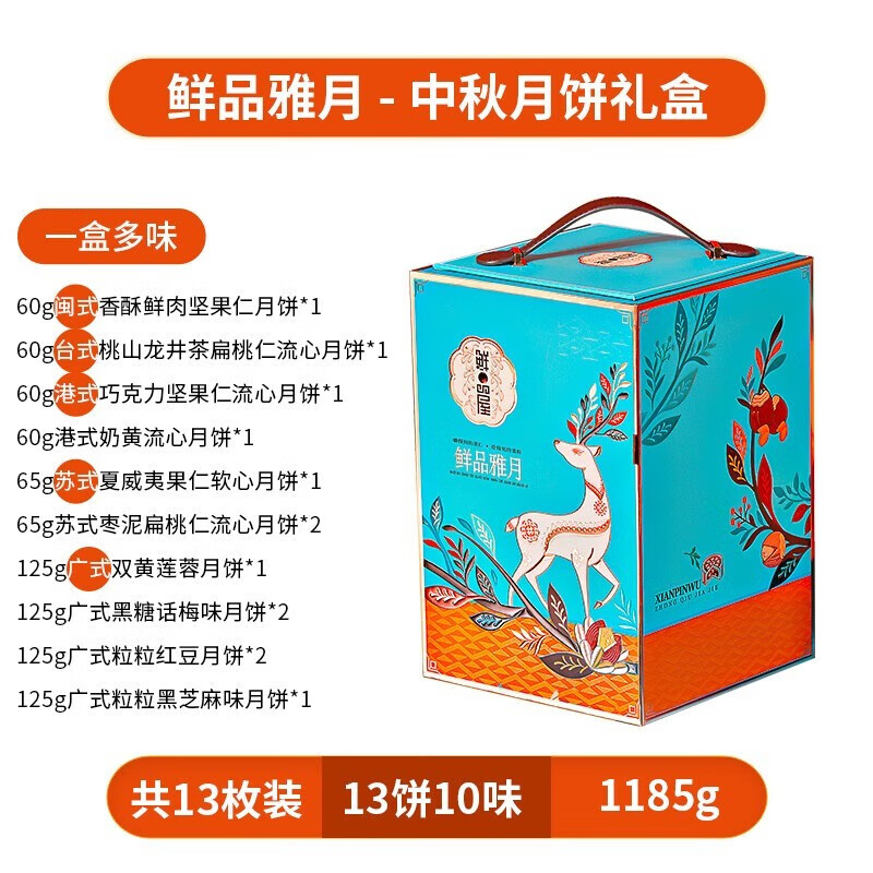 鲜品屋-1.185kg鲜品雅月礼盒 网红中秋闽式鲜肉桃山龙井茶扁桃仁港式巧克力奶黄仁软心月饼苏式枣泥扁桃仁广式话梅红豆黑高清大图