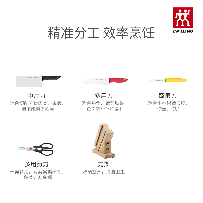 双立人刀具五件套实用TWINPointS系列32875-000-722高清大图