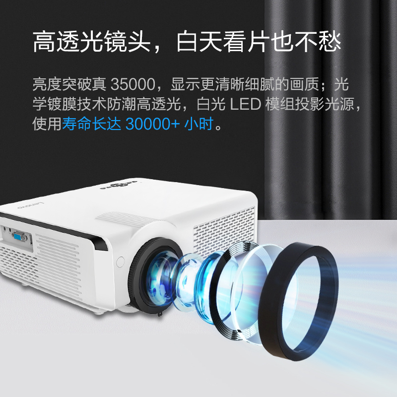 联想(Lenovo) L1000S投影仪家用办公 投影机 智能投影电视(1080P高清 无线同屏 梯形校正 高流明度)