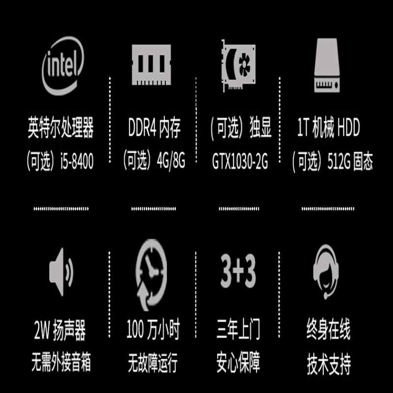 联想Think Centre E96商用套机 KMZT