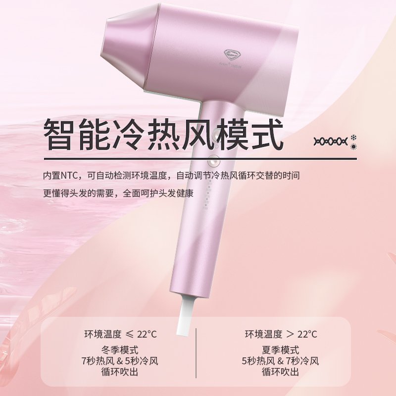 超人(SID)家用电吹风机负离子吹风筒大功率电风吹大风力速干恒温护发吹风筒HD1625高清大图
