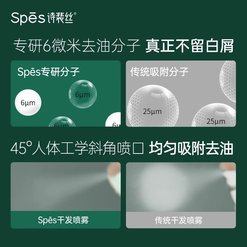 Spēs诗裴丝 免洗蓬松干发喷雾 空气感高颅顶持久控油 (无香)150ml*2高清大图