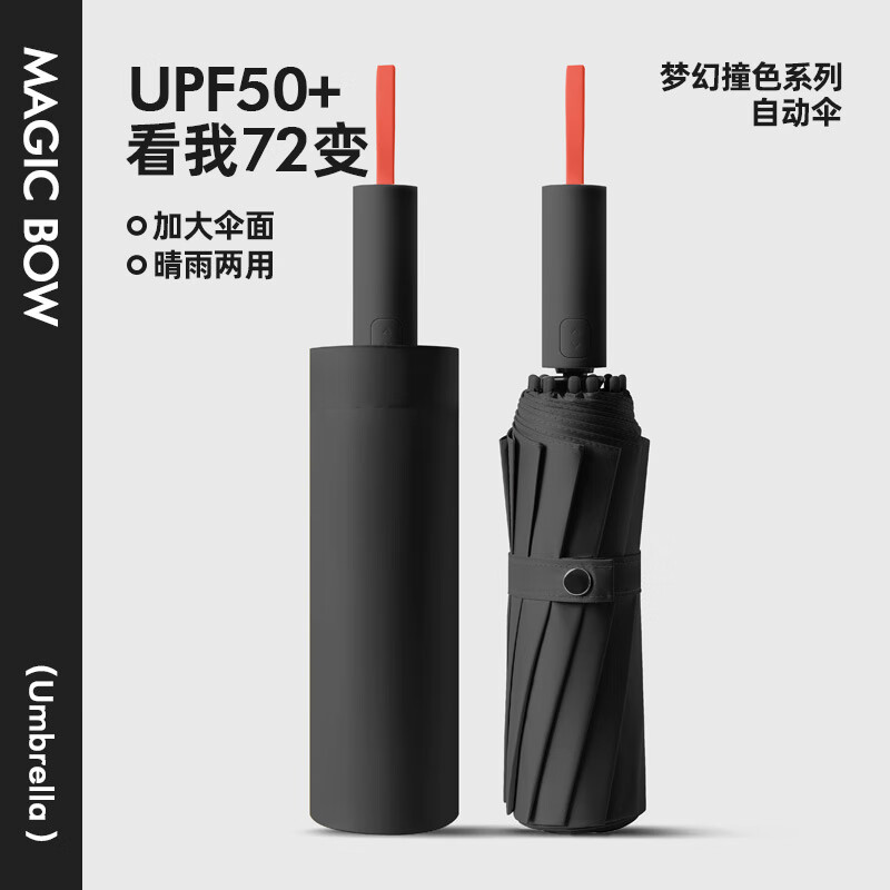 艾逸瑶选 朋克系列72骨抗风全自动晴雨伞YS-1847
