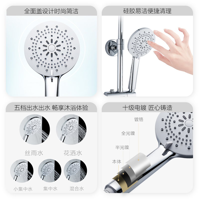 九牧(JOMOO) 增压花洒五功能手提花洒丝雨水花洒 S175015-2B02-1高清大图