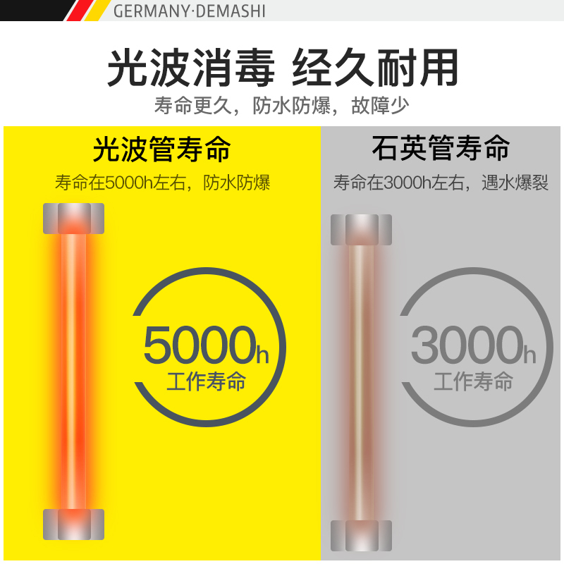 德玛仕(DEMASHI)ZTD138P-1 消毒柜 家用 立式 小型消毒碗柜 高温碗筷光波消毒柜 双开门厨房茶杯120L