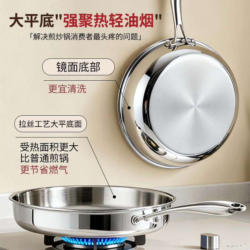 赫巴兹304不锈钢无涂层平底锅三层加厚不挑炉灶一锅多用煎锅高清大图