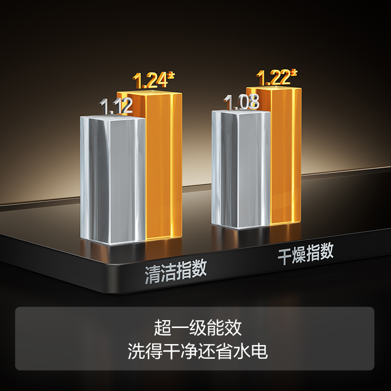 方太台嵌式双层洗碗机02-A3嵌入式台式家用洗碗不弯腰100℃蒸汽除菌热风烘干10套大容量可洗锅百搭水槽02-A3高清大图